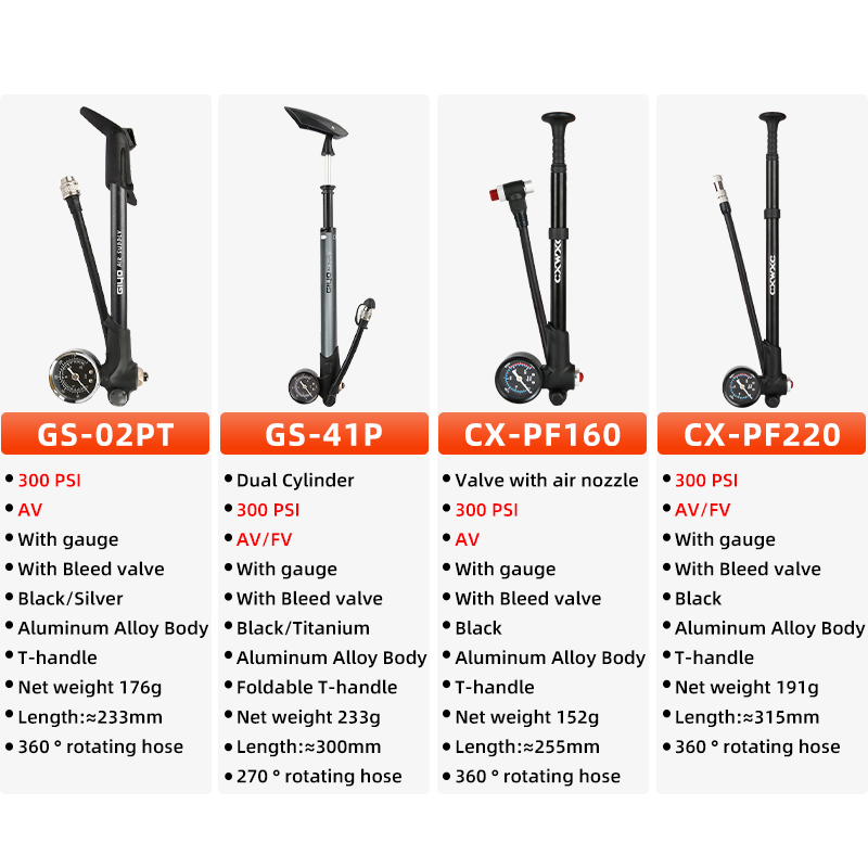 300/600psi High Pressure Bicyc - огляд і ціна Shock Pump Suspension